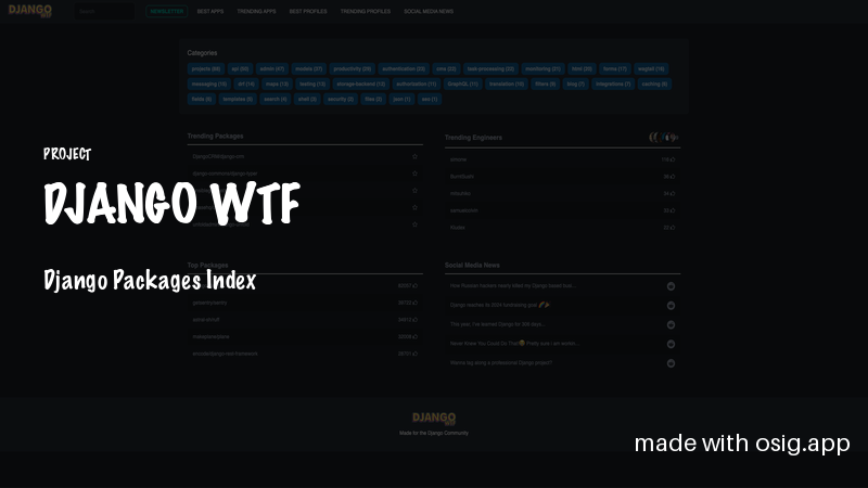 Django WTF is Built with Django